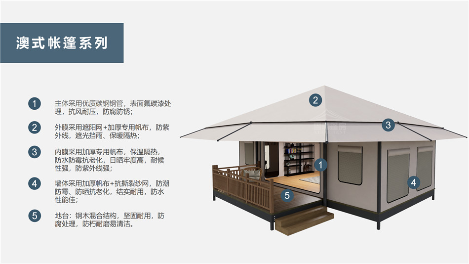 新河县户外野奢帐篷></p><p>此外，生物荧光照明系统还为户外露营增添了一份别样的乐趣。在夜晚，你可以躺在帐篷里，仰望星空，欣赏着周围闪烁的荧光，仿佛置身于一个神秘的童话世界。孩子们会对这神奇的光芒充满好奇，围绕着帐篷嬉戏玩耍，感受大自然赋予的独特魅力。这种独特的体验，将成为你与家人、朋友之间珍贵的回忆，让户外露营变得更加难忘。</p><p>对于追求高品质户外生活的人们来说，生物荧光照明系统的户外野奢帐篷无疑是一个绝佳的选择。它不仅提供了舒适的住宿环境，还为你带来了与自然亲密接触的独特机会。在这个快节奏的时代，让我们放慢脚步，走进大自然，感受生物荧光照明系统带来的奇妙夜晚，开启一场别样的户外野奢之旅。</p><p>随着技术的不断进步，相信生物荧光照明系统将会在未来的户外领域得到更广泛的应用。它将为更多的人带来独特的户外体验，让我们在享受自然的同时，也能领略到科技与自然相结合的无限魅力。让我们一起期待这个充满奇幻光芒的未来户外世界，迎接更多惊喜与美好的到来。</p>    </article>
    <span class=